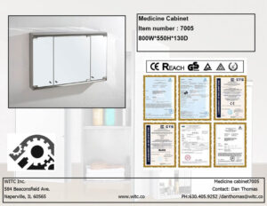 Medicine cabinets poster with, a white box with three doors